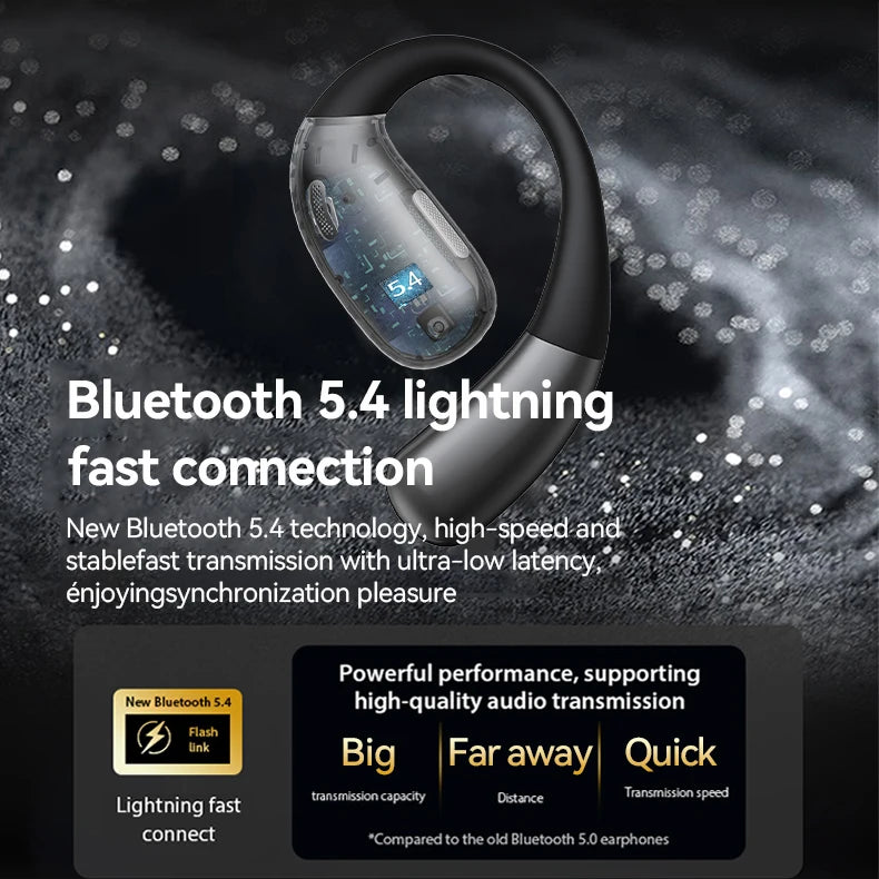 MINISO X28 Bluetooth Headset 5 Noise Cancelling Foldable