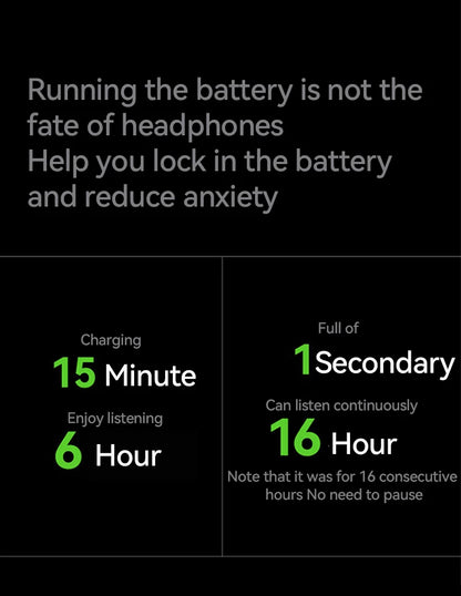 MINISO X28 Bluetooth Headset 5 Noise Cancelling Foldable