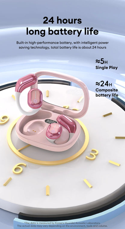 HYUNDAI HY-Y16 AI Headphones OWS Wireless Smart Earphones Cross-language communication Earbuds For Translating Recording Work
