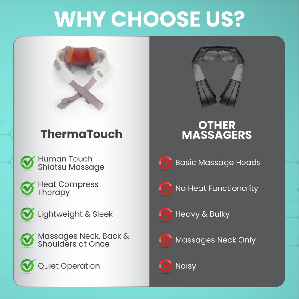 Tranquil ThermaTouch Neck Massager