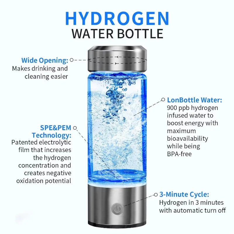 HydroBoost Water Bottle