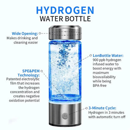 HydroBoost Water Bottle